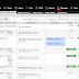 Hr Ticketing System - Help Desk Software Optimized For Human Resource Departments : It is a multiple software that is helpful in providing all the basic requirements for your ticketing business.