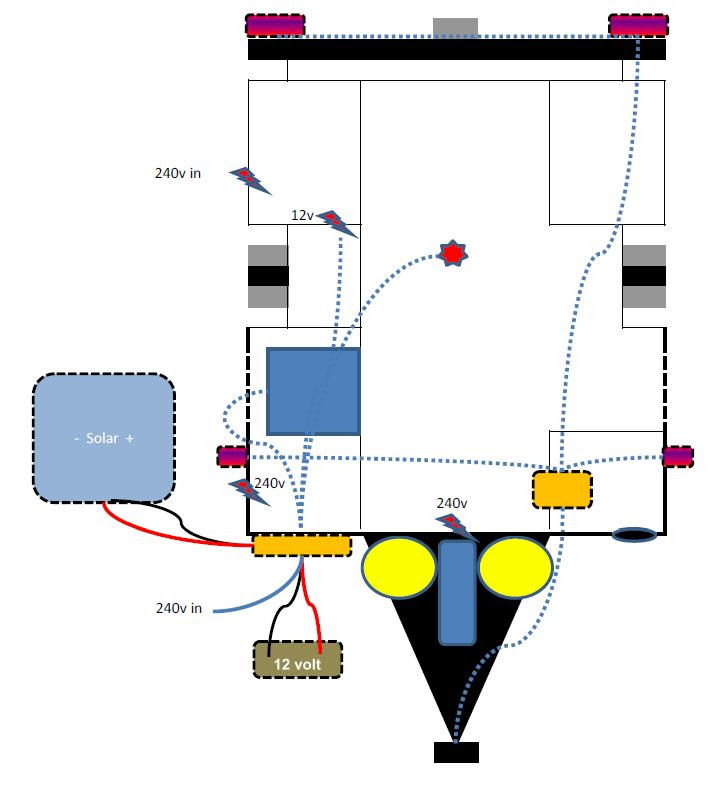 jayco camper wiring diagram