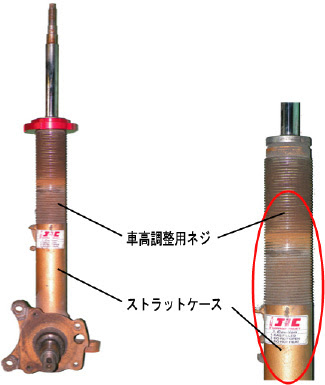 オーバーホールのご案内 カスタマーサポート Jic Magic