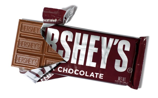  Hershey Park – Chocolate World