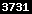 blogger statistics