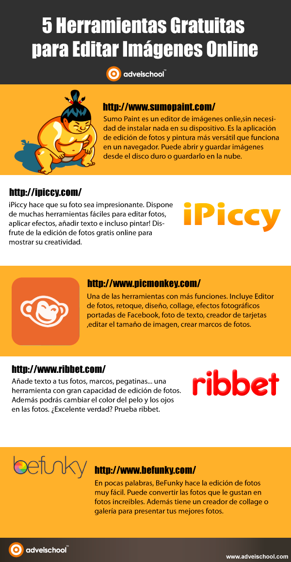 5 Herramientas gratuitas para editar Imágenes Online