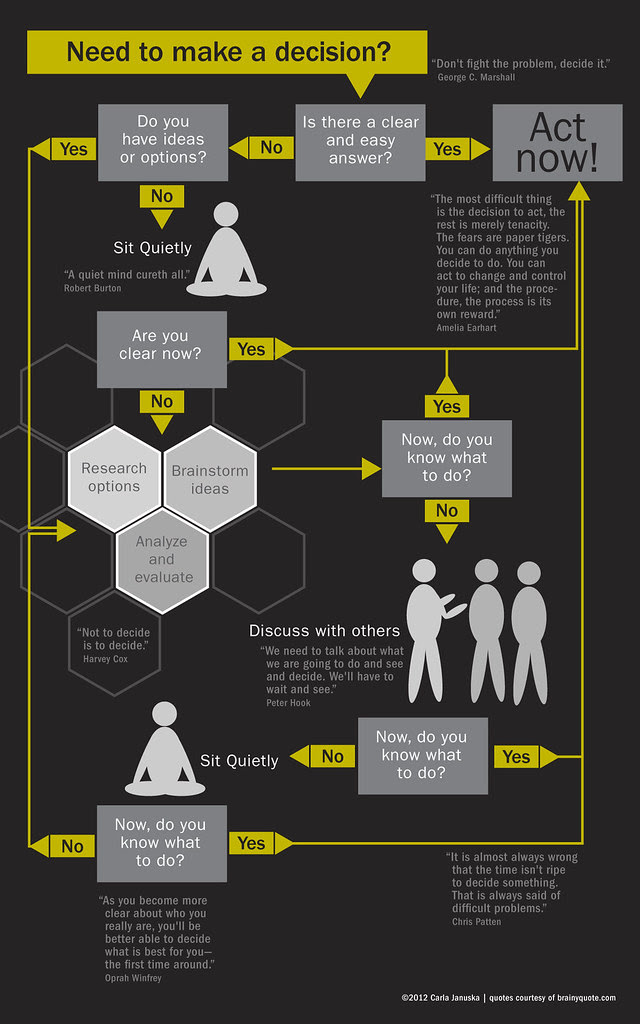 trimming k company DECISION TREE DECISION ANALYSIS EXAMPLE ANALYSIS TREE trimming k company DECISION TREE DECISION ANALYSIS EXAMPLE ANALYSIS TREE