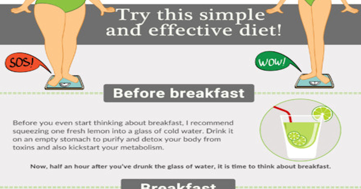 lose 10lbs in 2 weeks