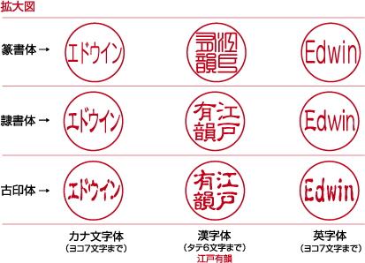 たのしい紋様印鑑 ｊａｐａｎ Hanko