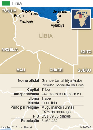 MAPA LÍBIA MAIS CIDADES VALE ESTE (Foto: Arte/G1)