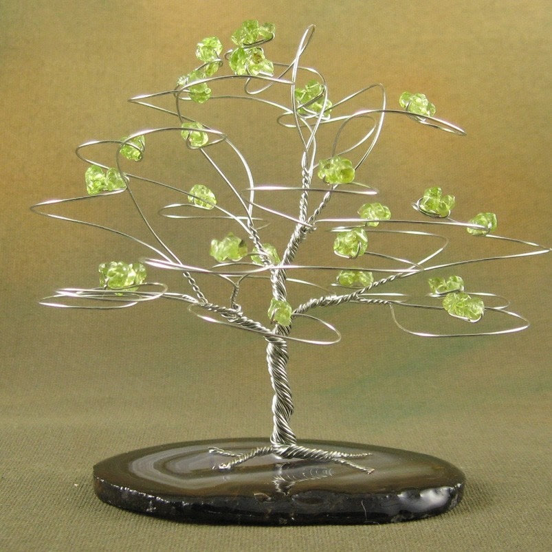 August Birthstone - Peridot and 