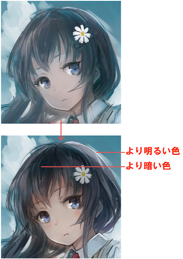 イメージ