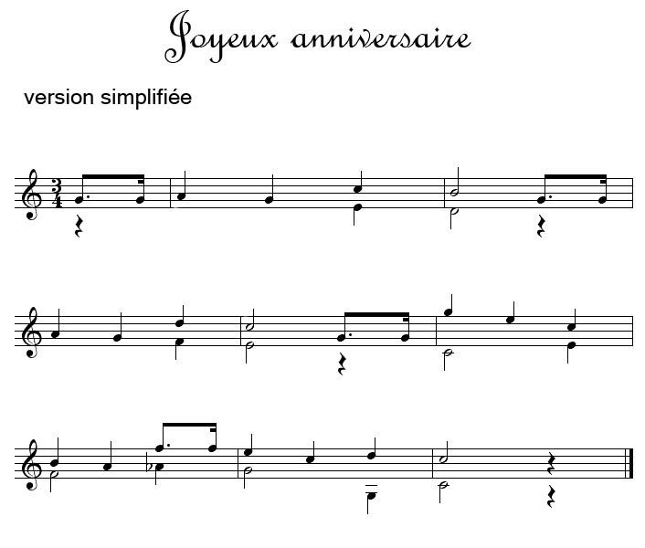 Joyeux Anniversaire Guitare Tab Shan