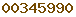 blog counter