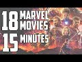 How To Watch Avengers In Sequence