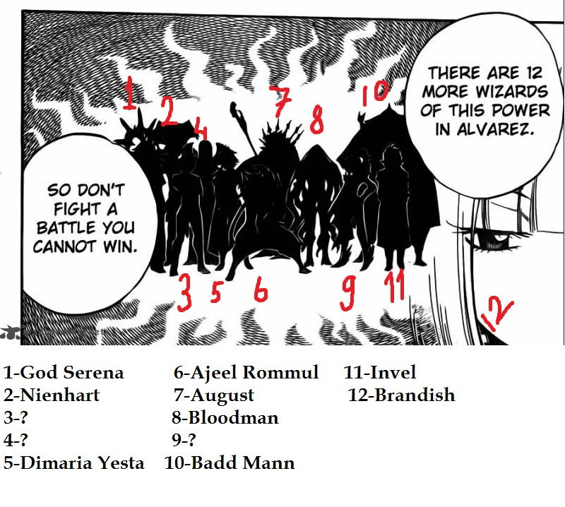 Ms Spriggan 12 R Fairytail