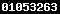 shopify visitor statistics