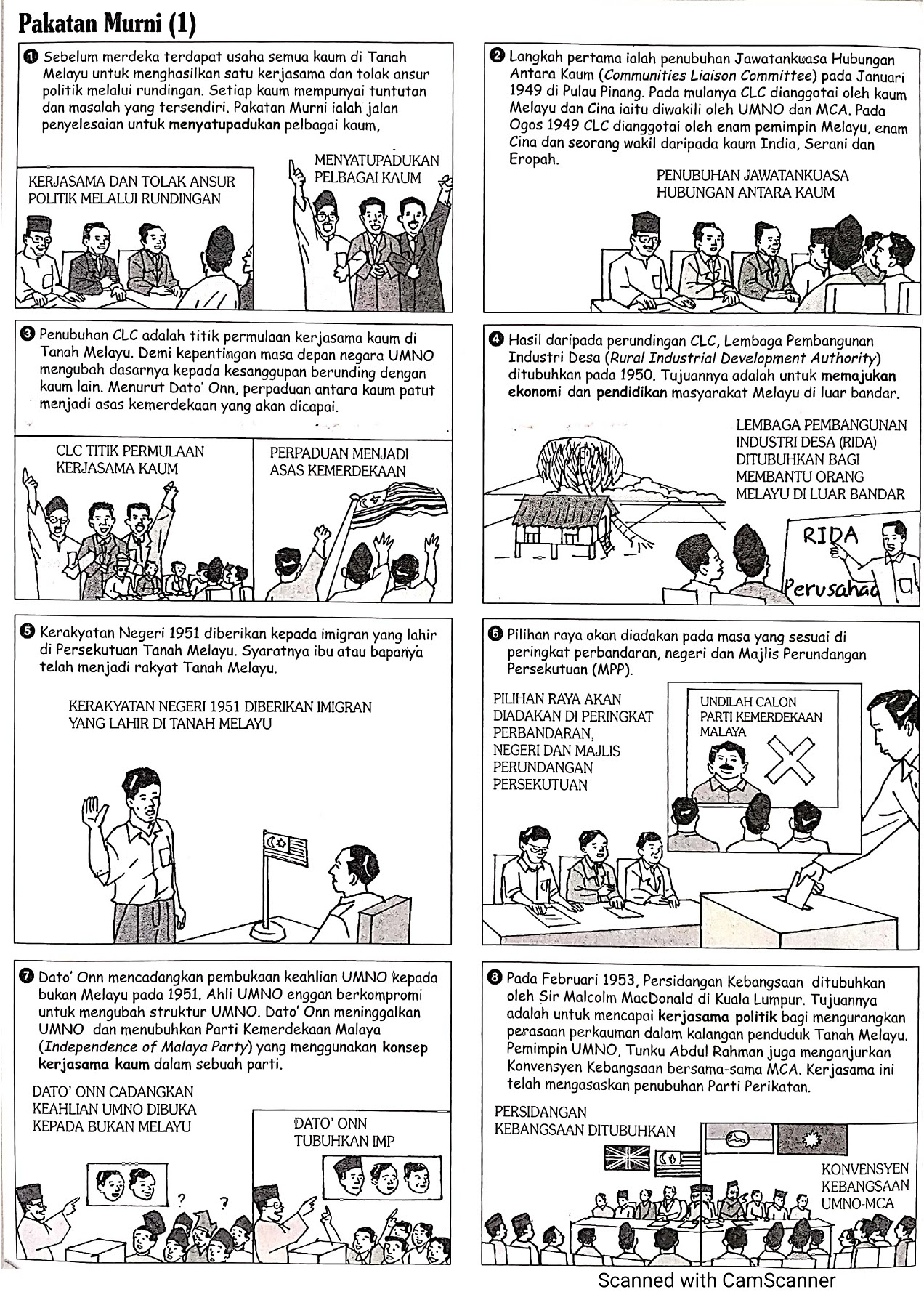 Sistem Ahli dan Pakatan Murni