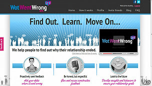 Wotwentwrong.com