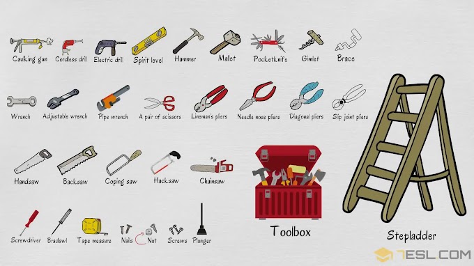 Kitchen Accessories Name List In Hindi - Vegetarian Recipes How To Posts Entertaining Ideas Travelogue And More List Of Utensils Cooking Tool Indian Kitchen Utensils Indian Kitchen Cooking Tools - Kitchen items name in hindi & english with pictures :