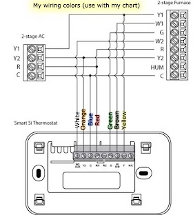  Coleman Mach Thermostat Wiring Diagram 