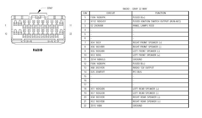 2012 Dodge Ram Wiring Diagram