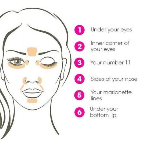How to Apply Foundation | Ladies Lifestyle