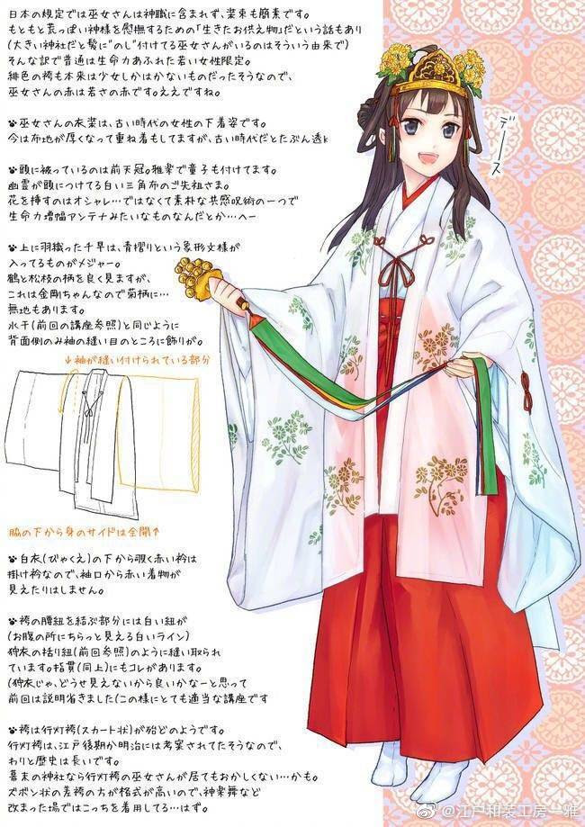 女性的和服绘画整理 不同种类的着物构造及图解 喜欢画 和服 网图 绘画 新浪新闻