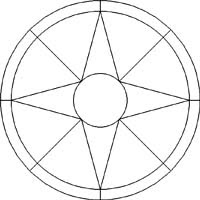 Image Result For Open Wheel