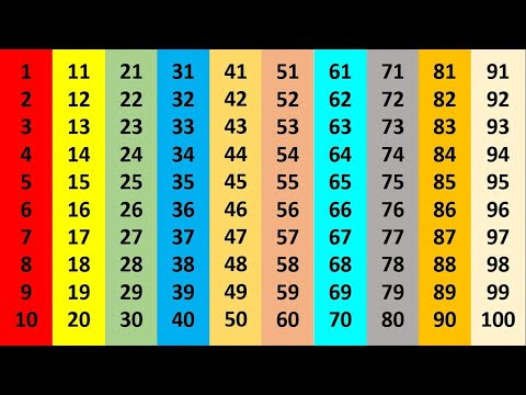 1 to 100 counting, numbers counting 1 to 100, 1 se 50 tak ginti Learn to 1 to 50 #1to50counting, 86