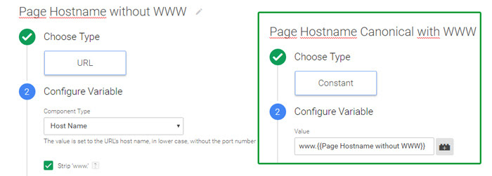 Page hostname canonical with www