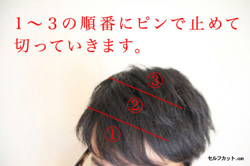 メンズカット セルフ