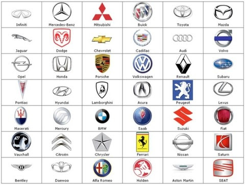 何で日本車のエンブレムって会社名の頭文字ばかりなの 乗り物速報