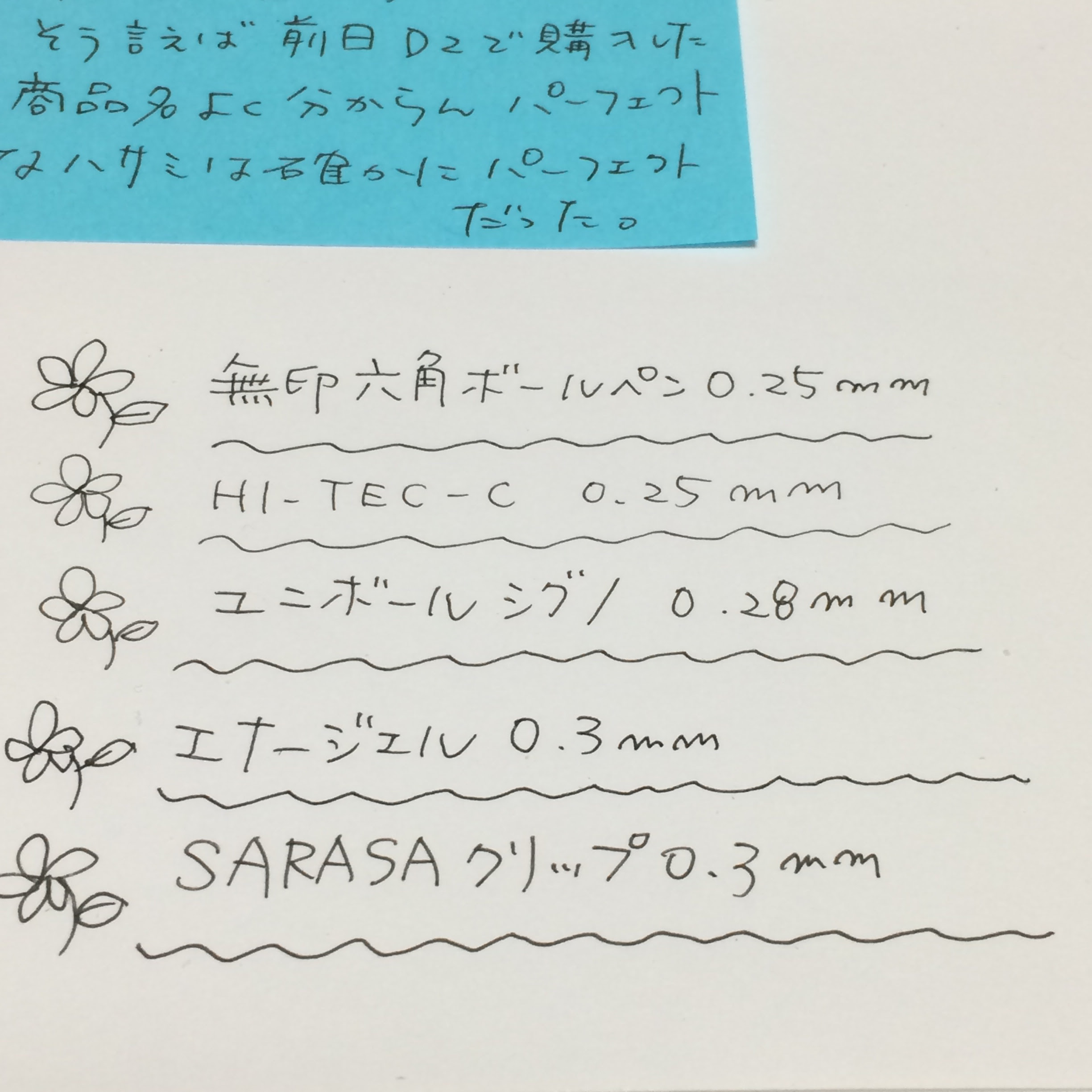ボールペンイラスト用のボールペン さはるの適当雑記帳