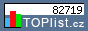 TOPlist