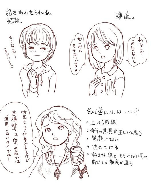 絵日記 今まで生きてきた中で実感したモテる女性の特徴 恋愛マスター気取り