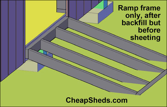 how to build a shed ramp
