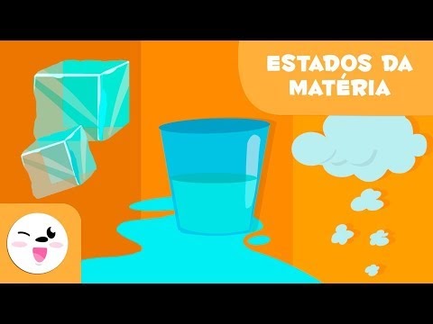 Estados Físicos dos materiais 