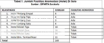 ... , Produk idtesis jasa pembuatan diserta   si hukum jasa pembuatan tesis