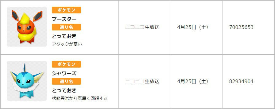 みんなのポケモンスクランブルで特別な通り名 とっておき のブースターとシャワーズが貰えるあいことばが公開中 コンシューマゲームファン
