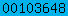 blogger statistics