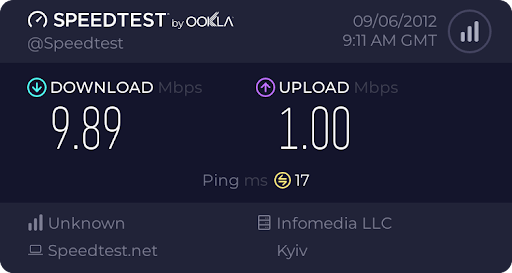 Зображення