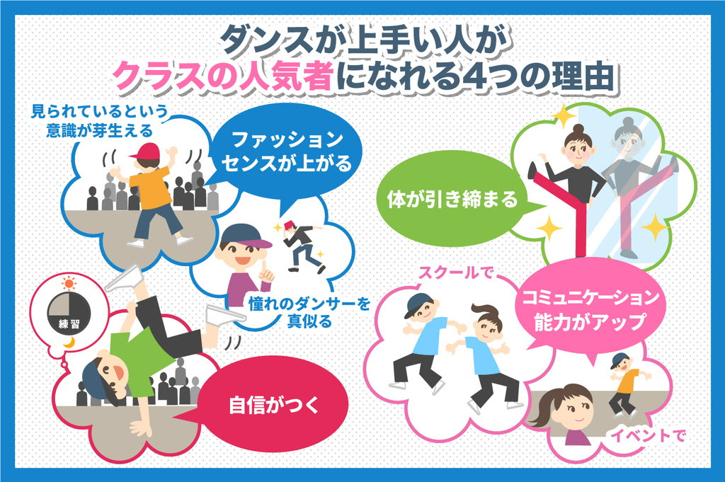 ダンスが上手いとクラスで人気者になれる4つの理由を徹底解明 マルチスタジオ ドゥエル岐阜