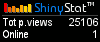 Free blog counters