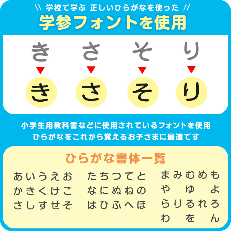 お布団 お名前シート おなまえシール 特大アイロンシート 入園 準備 男の子 女の子 保育園 名前シール おなまえ付け お昼寝布団 スクールウェア 学用品 すててこねっと