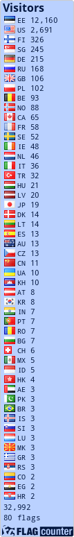 free counters
