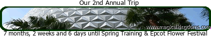 magicalkingdoms.com Ticker