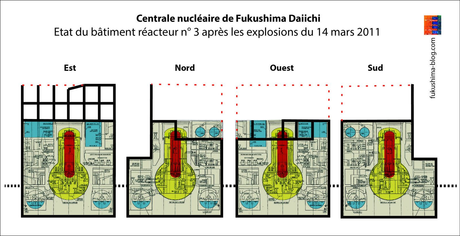 Fig. 28 : Elévations des façades du BR3