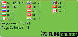 free counters