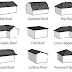 Hip And Gable Roof - We did not find results for: