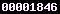 blogspot statistics