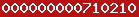 blogger analytics