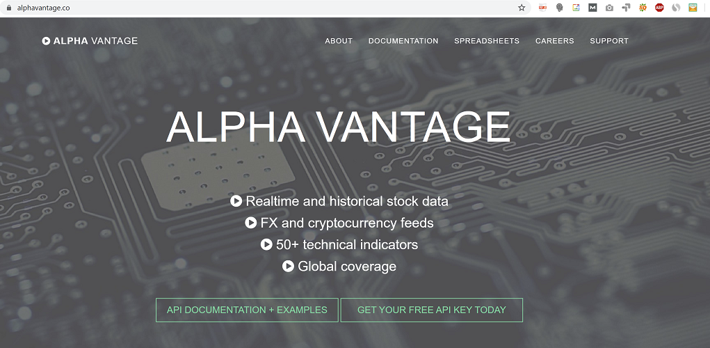 Alpha Vantage Introduction Guide Algotrading101 Blog