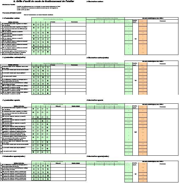 Audit de l'appliquation de l'arrêté du 03 mars 2003 au ...